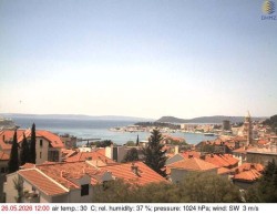 Přístav Split