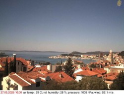 Přístav Split
