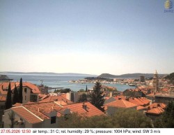 Přístav Split