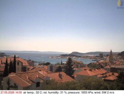 Přístav Split