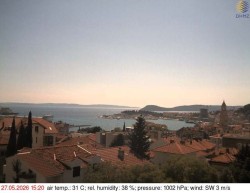 Přístav Split