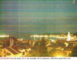 Přístav Split