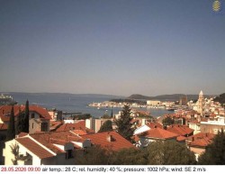 Přístav Split