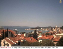 Přístav Split