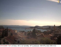 Přístav Split