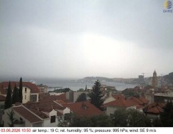 Přístav Split
