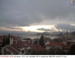 Přístav Split