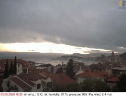 Přístav Split