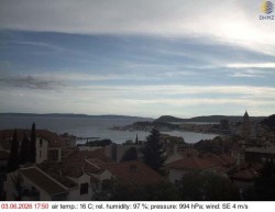 Přístav Split