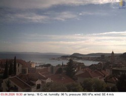 Přístav Split