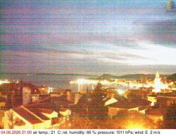 Přístav Split
