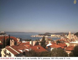 Přístav Split