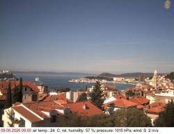 Přístav Split
