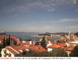 Přístav Split