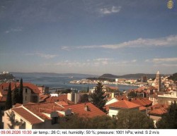 Přístav Split