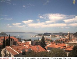 Přístav Split