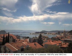 Přístav Split