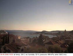 Přístav Split