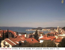 Přístav Split