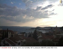 Přístav Split