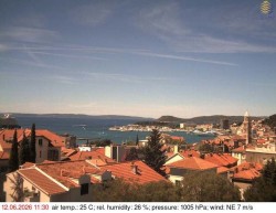 Přístav Split