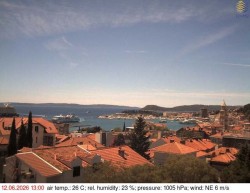 Přístav Split
