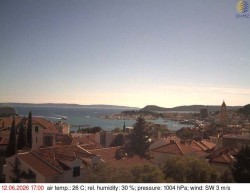 Přístav Split