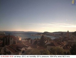 Přístav Split