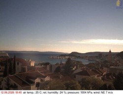 Přístav Split