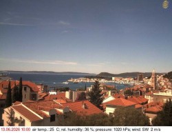 Přístav Split