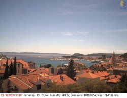 Přístav Split
