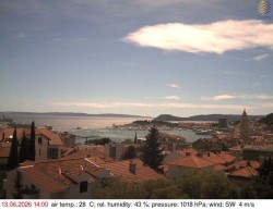 Přístav Split