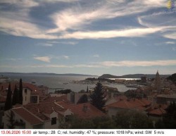 Přístav Split