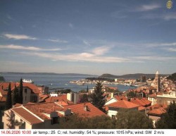 Přístav Split