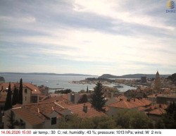 Přístav Split