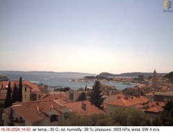 Přístav Split