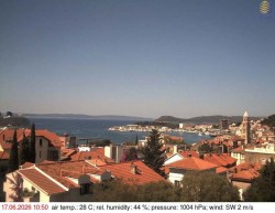 Přístav Split