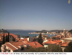 Přístav Split