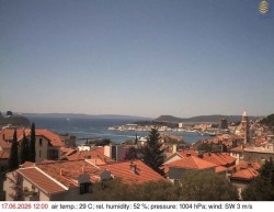 Přístav Split