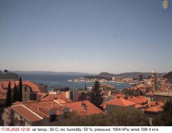 Port of Split
