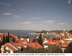 Přístav Split