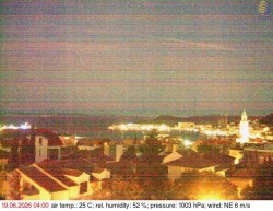 Přístav Split