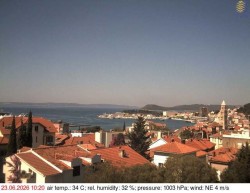 Přístav Split