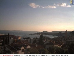 Přístav Split