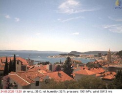 Přístav Split