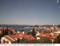 Přístav Split