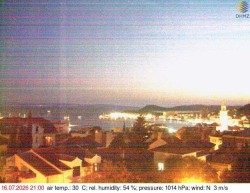 Přístav Split