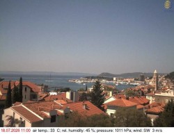 Přístav Split