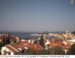 Přístav Split