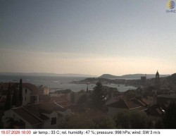 Přístav Split